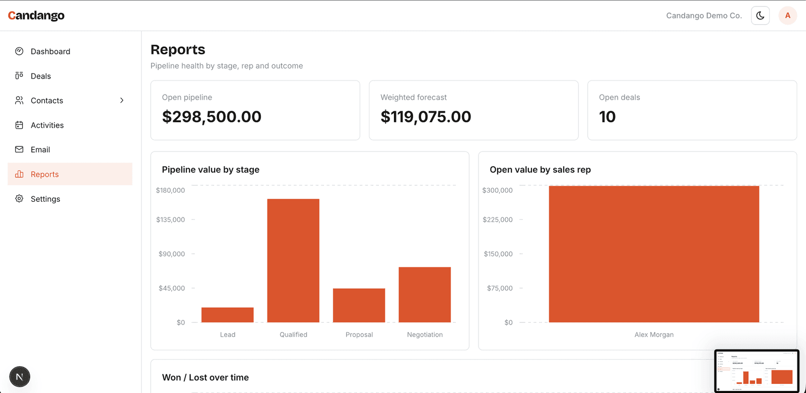 Candango reporting dashboard